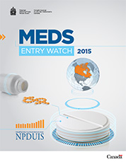Meds Entry Watch, 2015